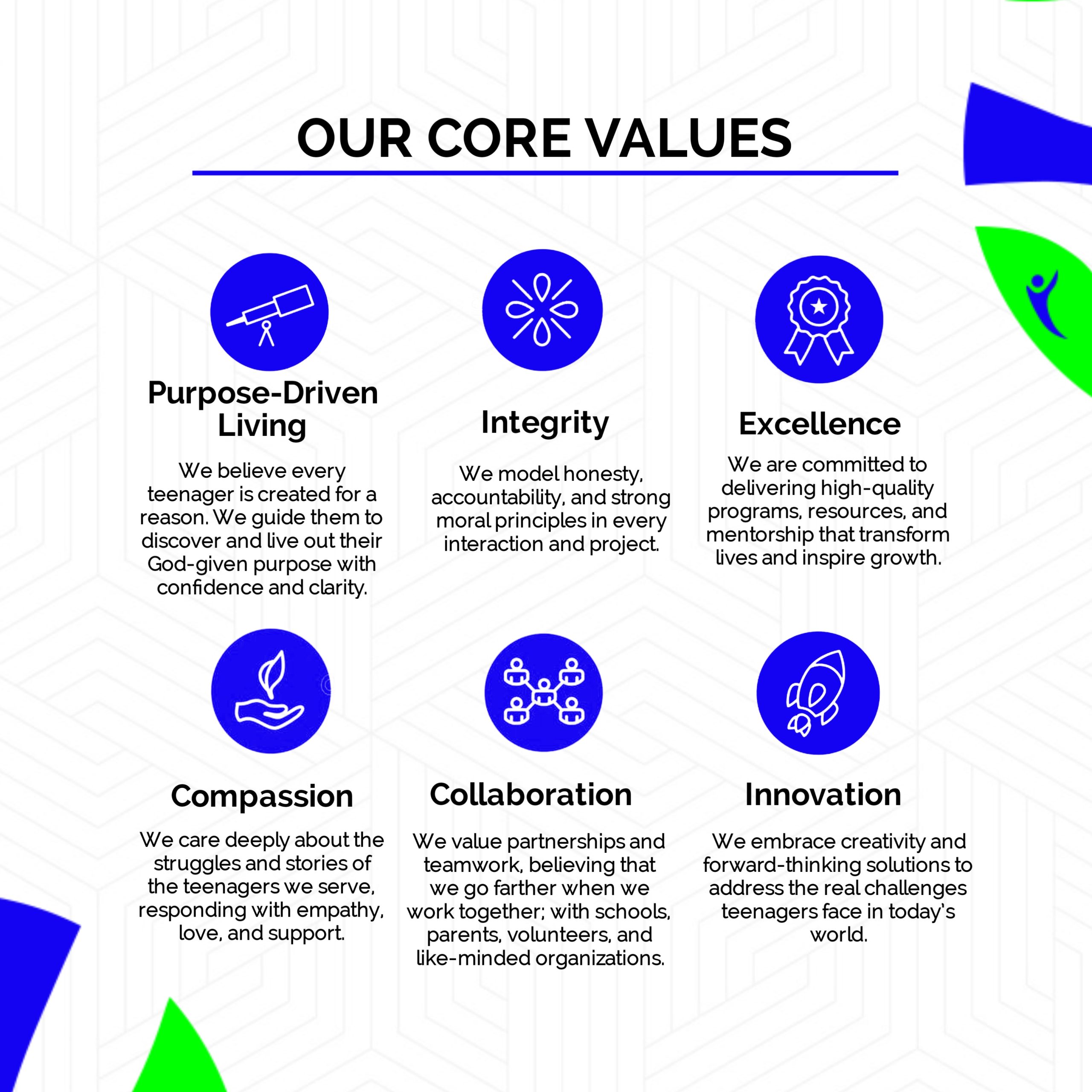 Core Values